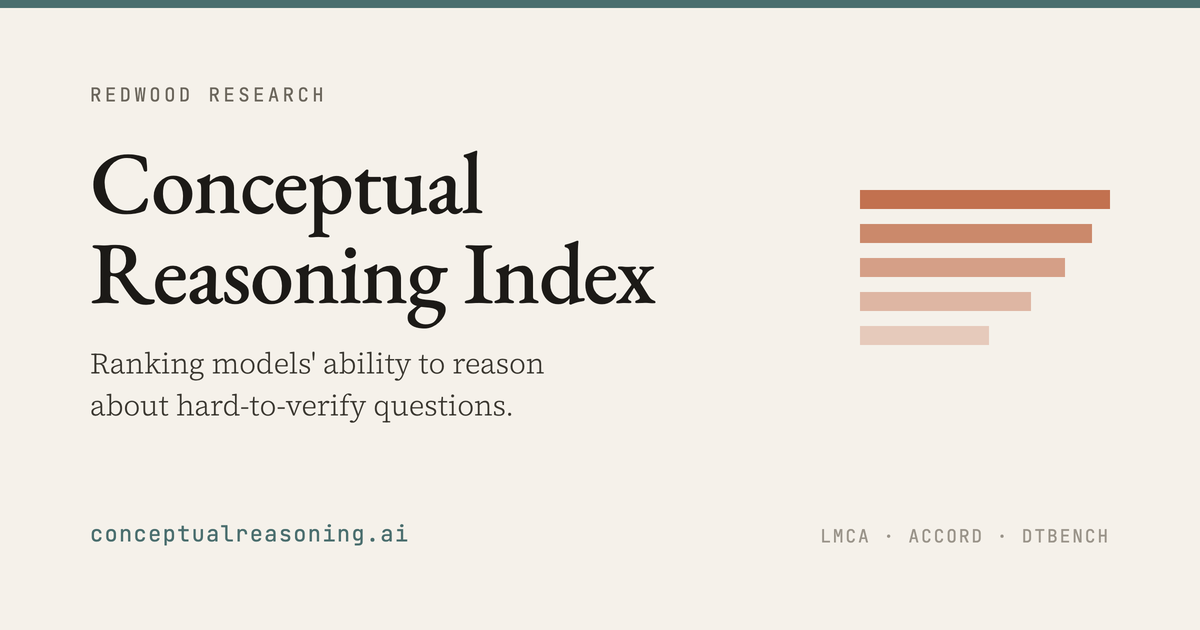 Conceptual Reasoning Index preview card showing the benchmark's leaderboard branding